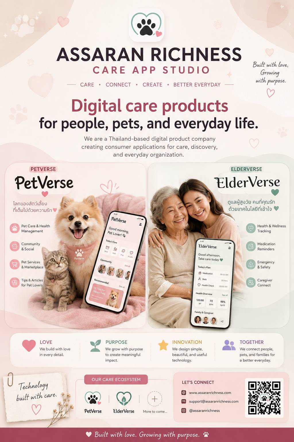 ASSARAN RICHNESS care app studio ecosystem poster featuring PetVerse and ElderVerse